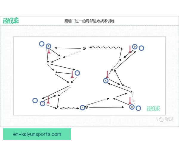 传控配合引导对方脱位，传控配合引导对方脱位怎么处理